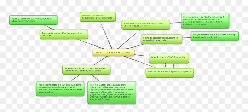 Screenshot, HD Png Download - two people talking png