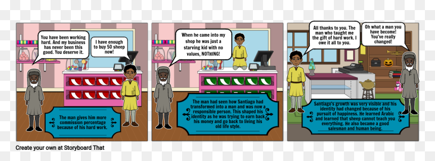 Cartoon, HD Png Download - man working png