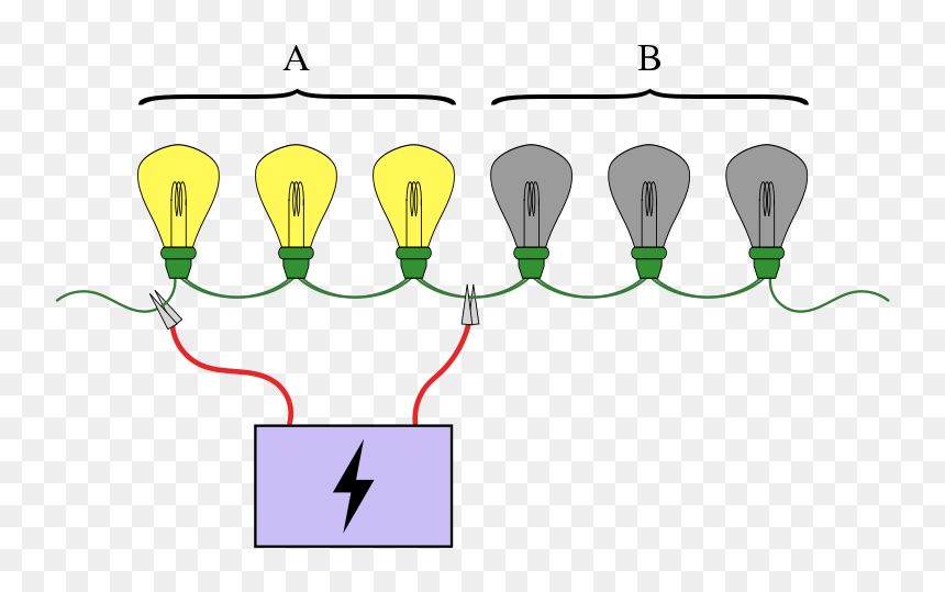 Illustration, HD Png Download - broken light bulb png