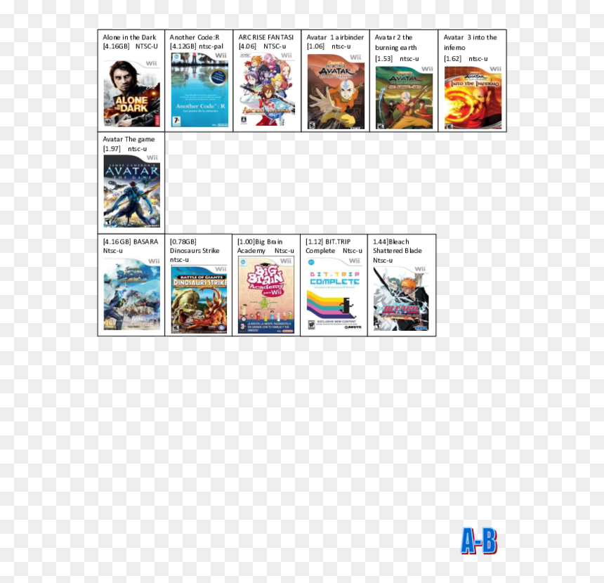 James Cameron's Avatar The Game, HD Png Download - ntsc logo png