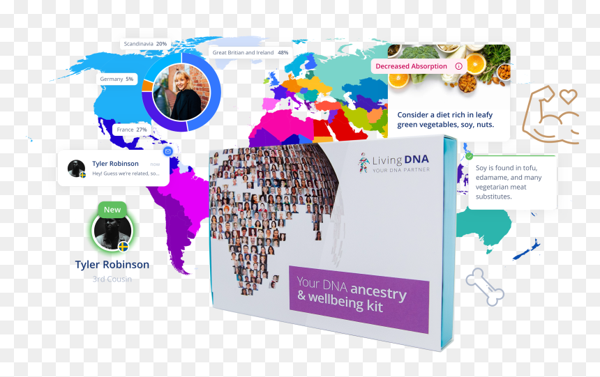 Dna Png Transparent, Png Download - dna png transparent