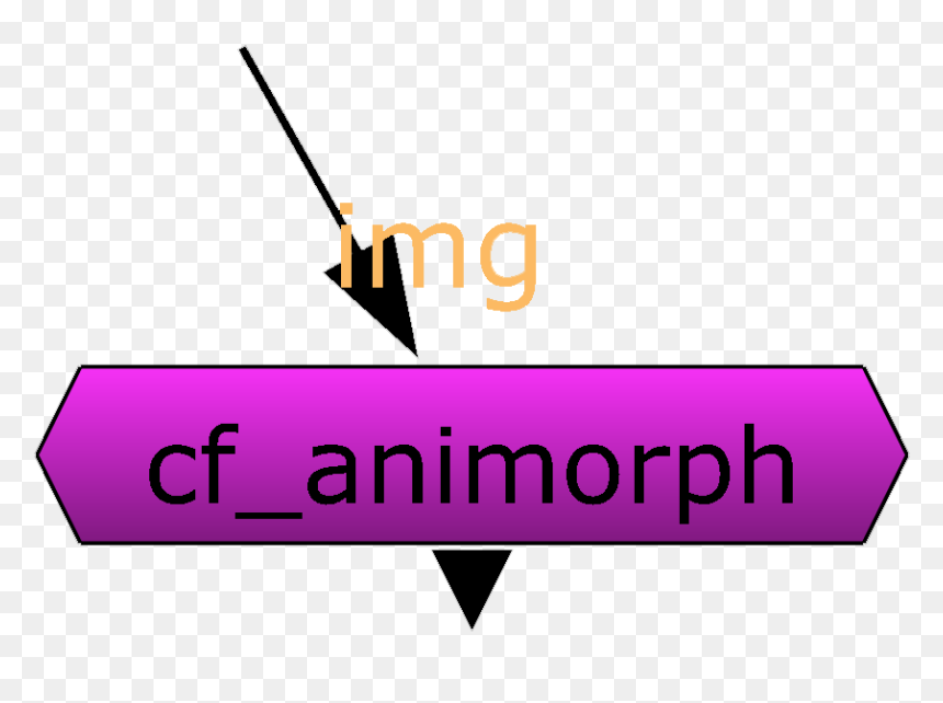 Graphic Design, HD Png Download - animorphs logo png