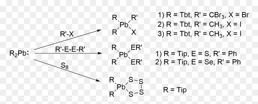 Insertion Reactions Of Plumbylenes - Hyperconjugation, HD Png Download - r symbol png