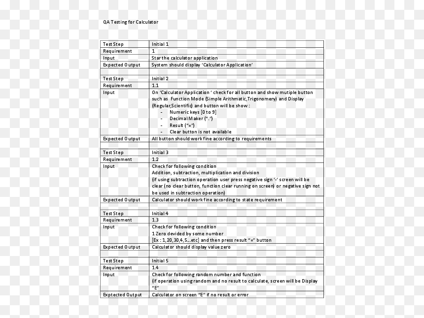 Calculator Application Requirements, HD Png Download - clear button png