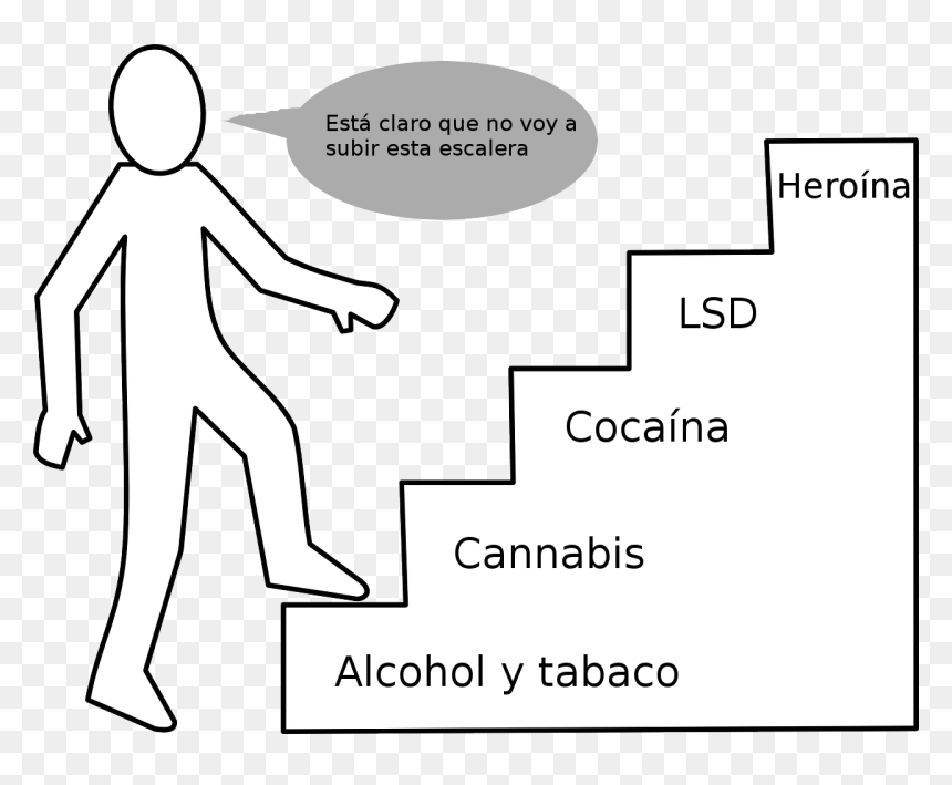 Escalada - Cuales Son Las Adicciones Mas Comunes, HD Png Download - drogas png