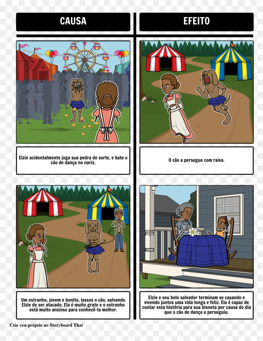 Storyboardthat Cause And Effect, HD Png Download - png efeitos