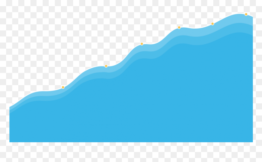 Sea, HD Png Download - wave png