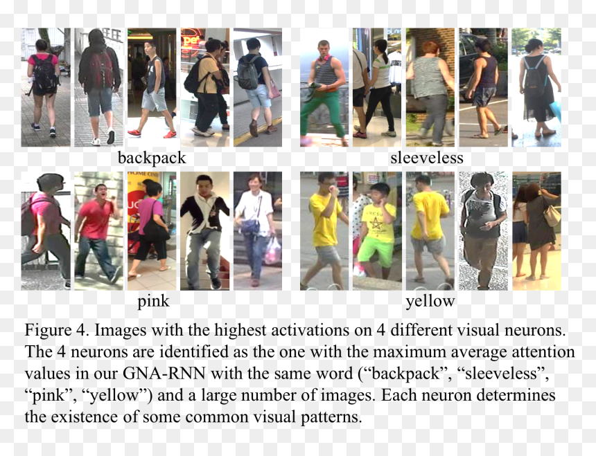 Makeover, HD Png Download - person search png