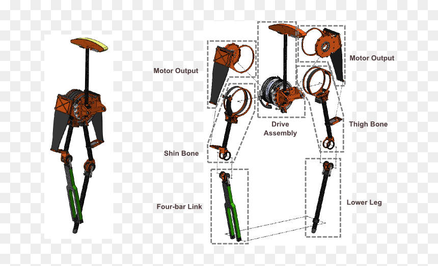 Inertias Leg Overview - Illustration, HD Png Download - open bar png