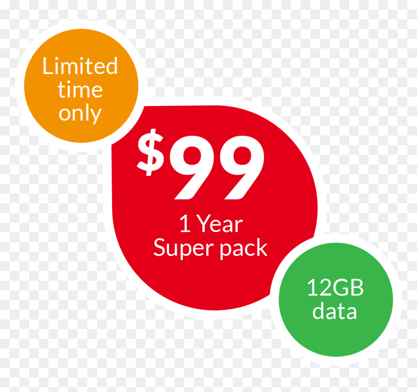 Scrolling Banner Image - Circle, HD Png Download - aldi png