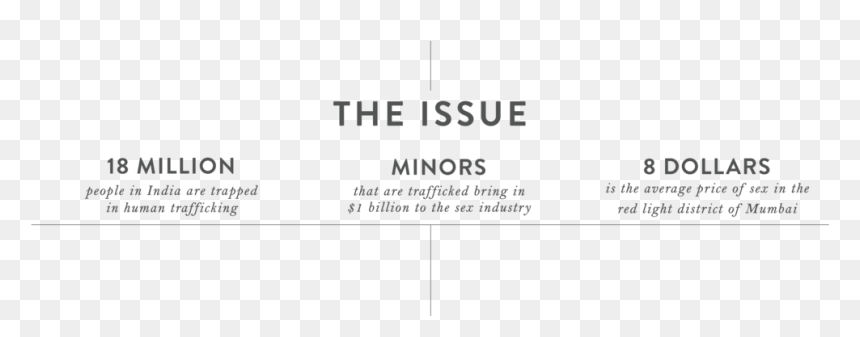 The Issue@3x-8 - Santa Cruz Works, HD Png Download - human trafficking png