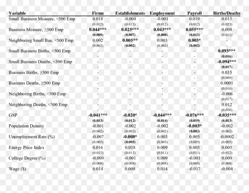 Chroma 2 Test List, HD Png Download - gsp png