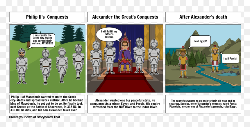 4 Spheres Of Earth, HD Png Download - storyboard png