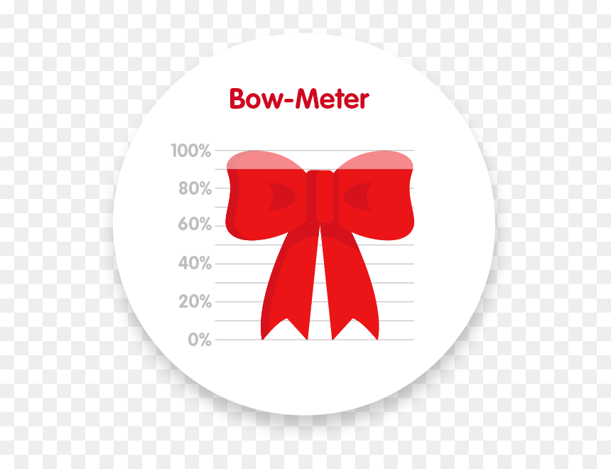 Bow Meter 0% - Circle, HD Png Download - choa png