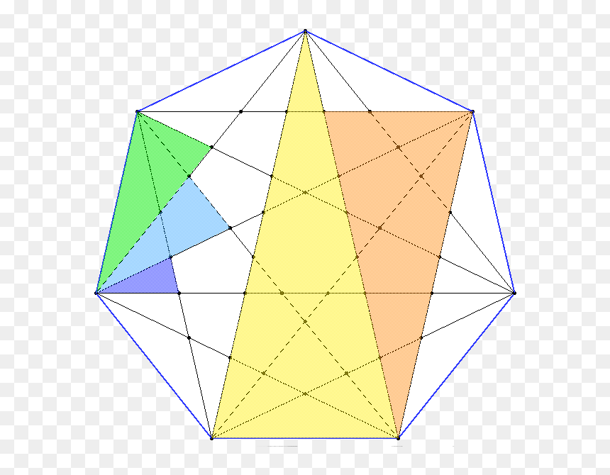 Triangle, HD Png Download - septagram png