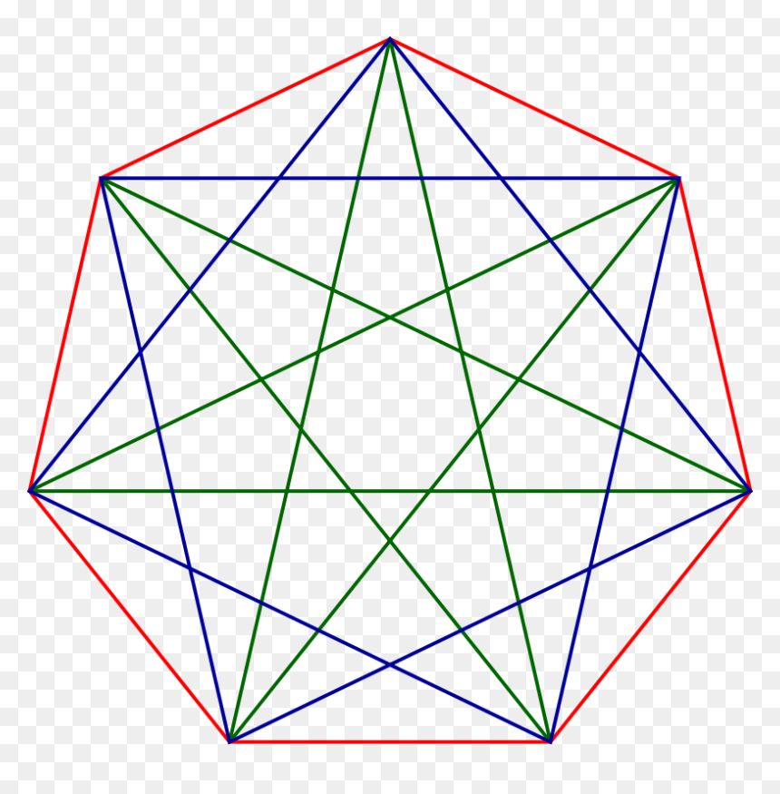Heptagon Diagonals, HD Png Download - septagram png