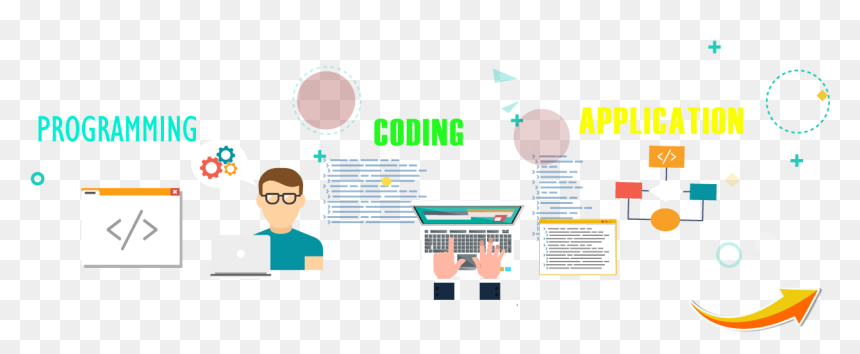 Graphic Design, HD Png Download - bca png