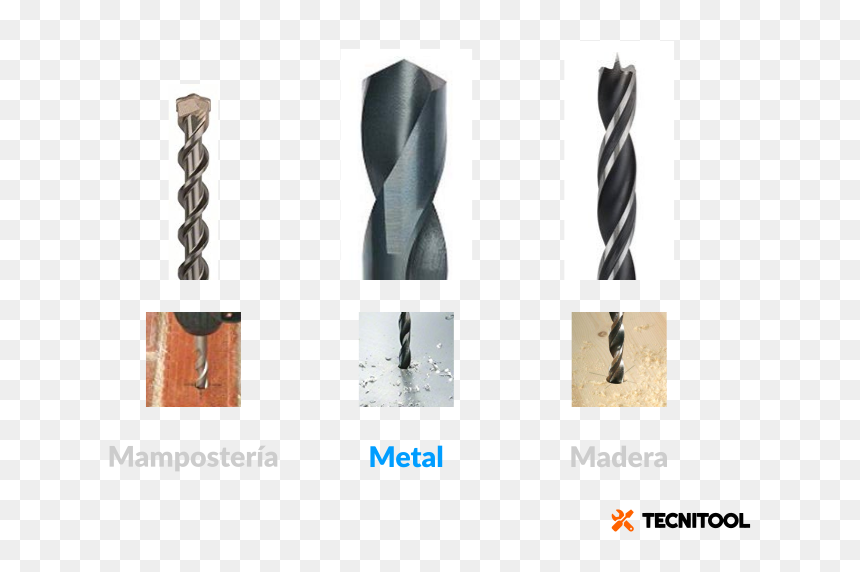 Tipos De Brocas - Tipos De Brocas Para Metal, HD Png Download - placa de metal png