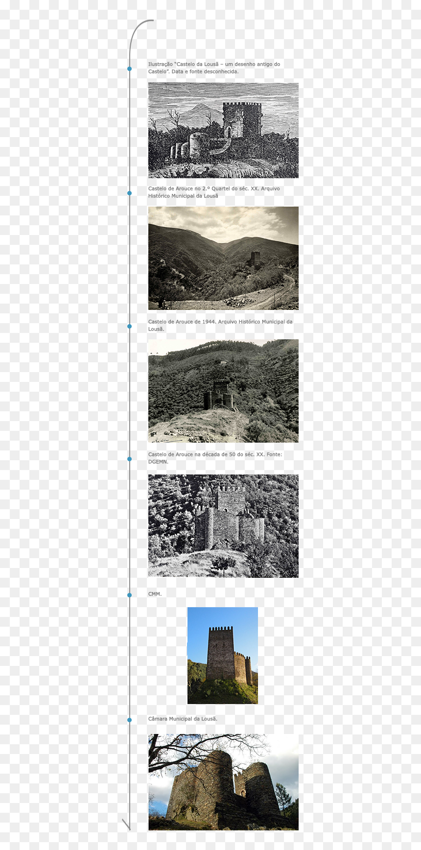 Linha Do Tempo - Castelo Da Lousã, HD Png Download - lousa verde png