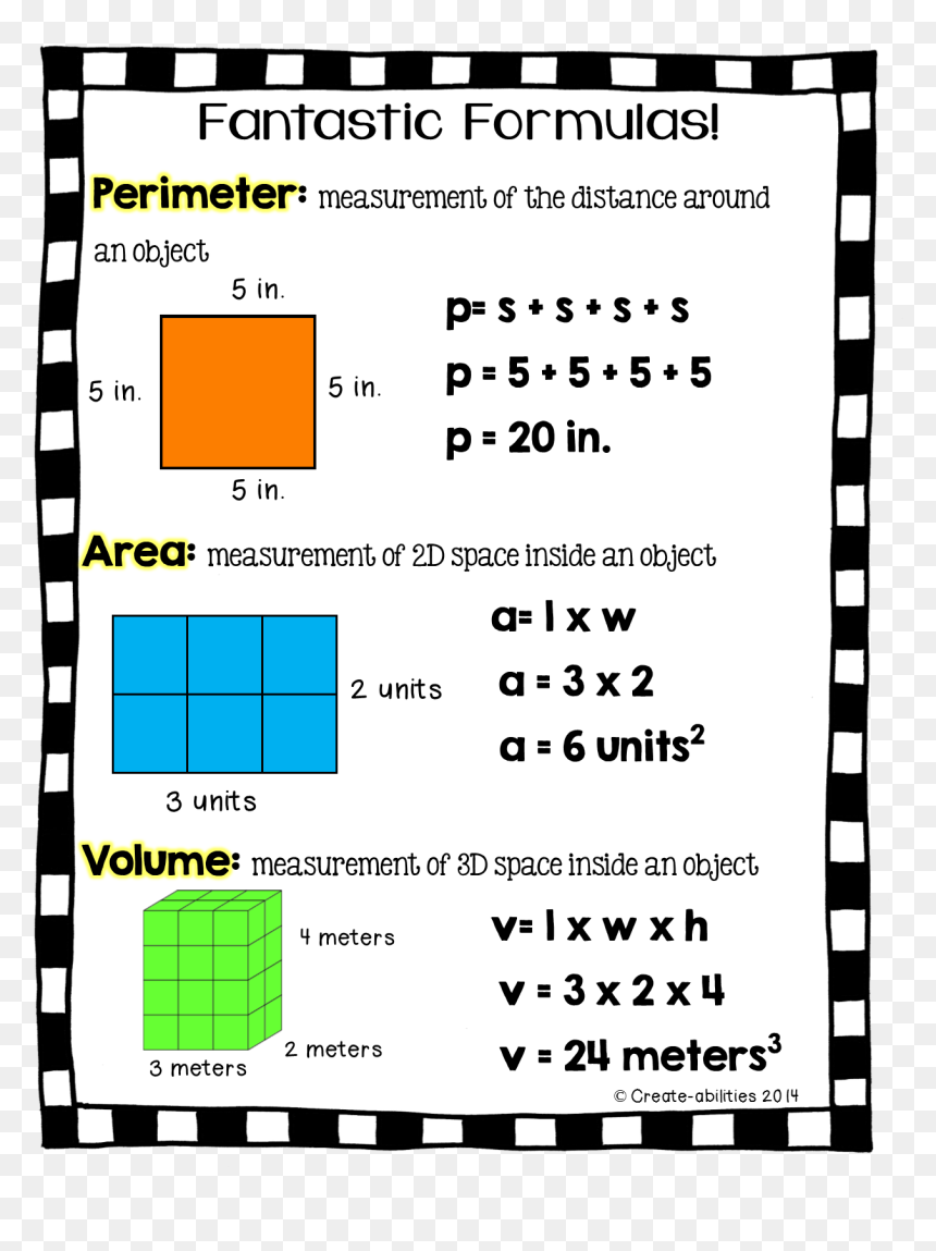Perimeter And Area In Math, HD Png Download - math formulas png