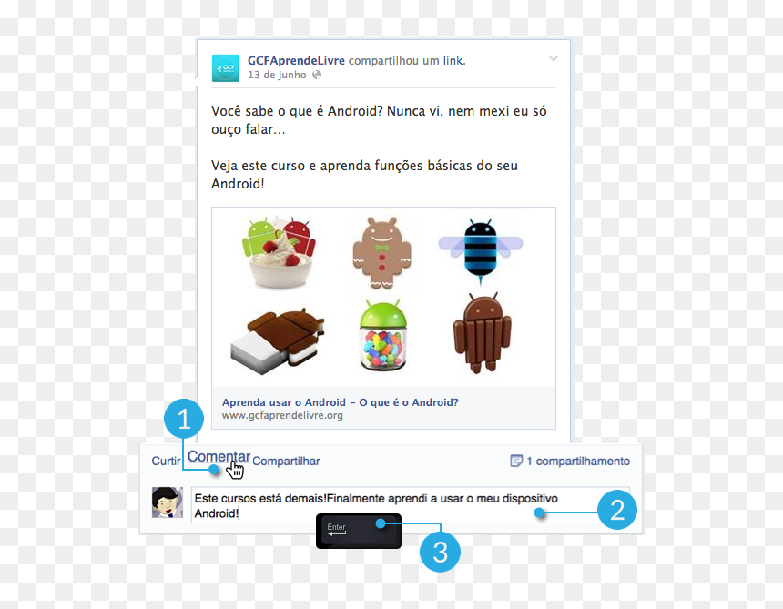 Passos Para Comentar Algo - All Android Versions Logo, HD Png Download - curtir facebook png
