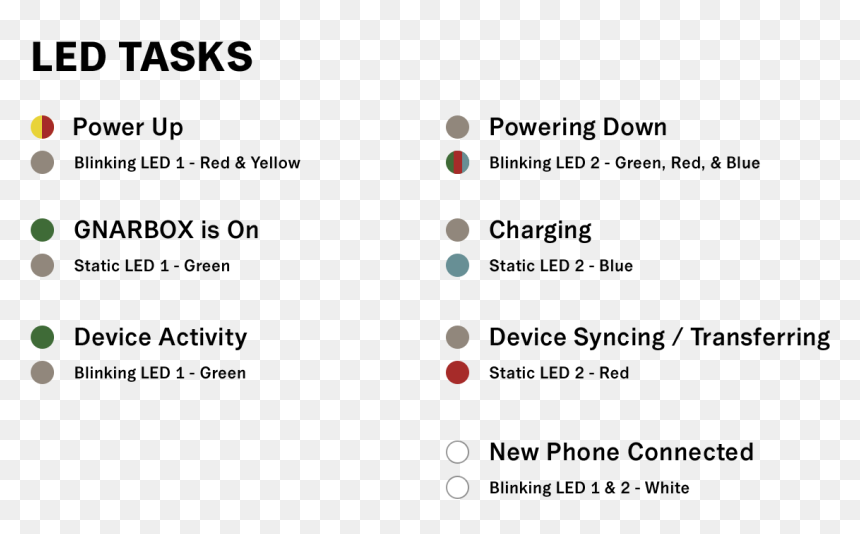 Screenshot, HD Png Download - green power button png