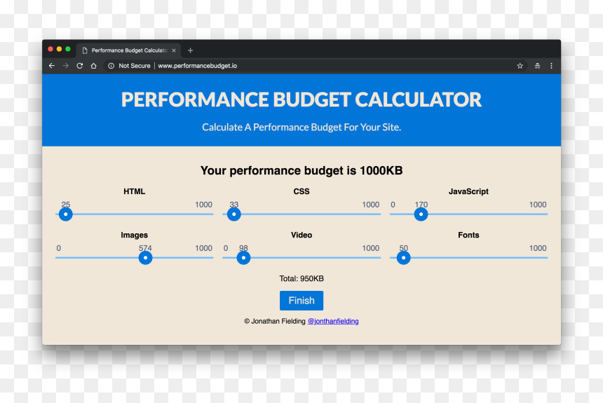 Transparent Budgeting Clipart - Performance Budget, HD Png Download - budgeting png