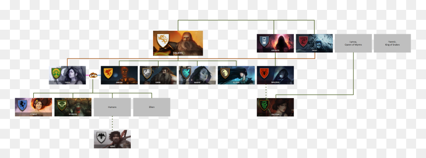 Jaxswr3 - Interior Design, HD Png Download - crowfall png