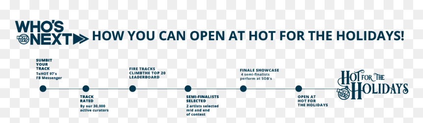 Who"s Next Hot For The Holidays Opener Contest Flow - Reckitt Benckiser, HD Png Download - hot 97 logo png