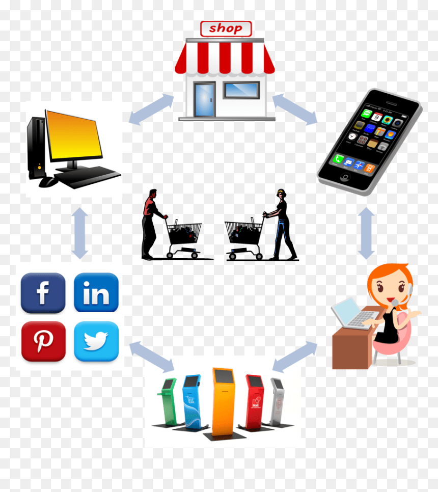 Omni - Omnichannel Ship To Store, HD Png Download - velocity channel logo png