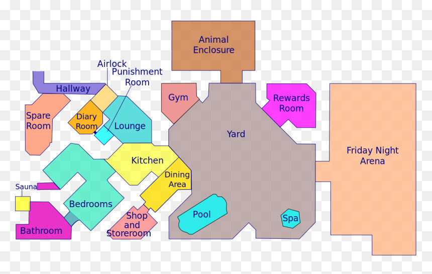 Big Brother Australia 2005 House, HD Png Download - brothers conflict png