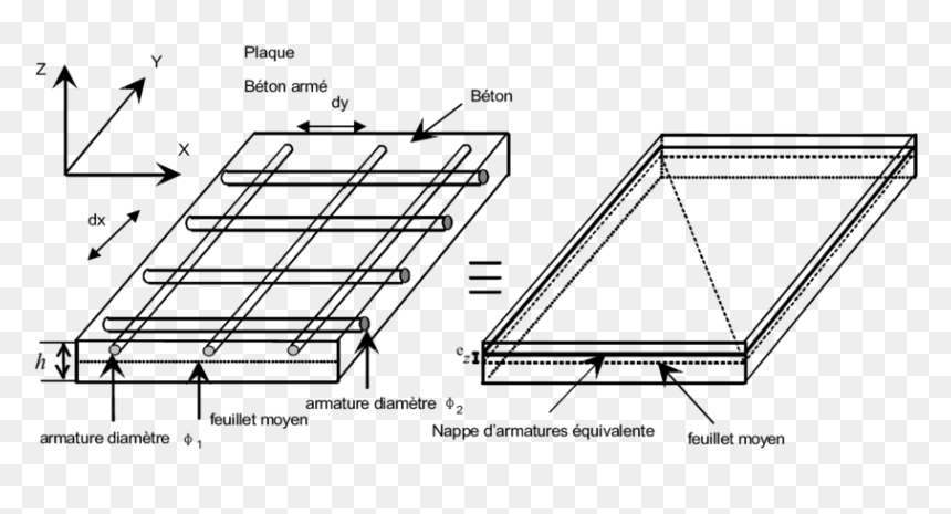 Reinforced Concrete Slab - Reinforcement Of Concrete Slab, HD Png Download - concrete slab png