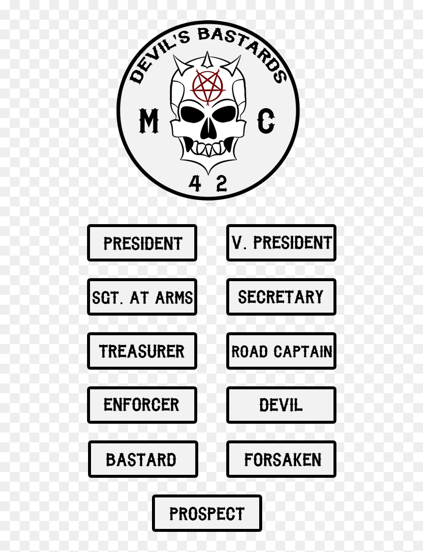 Patches - Crest, HD Png Download - mc patches png