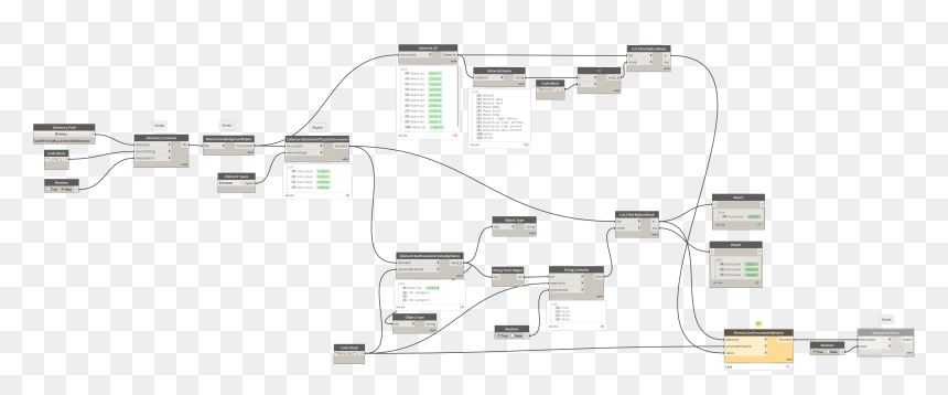 Diagram, HD Png Download - directory png