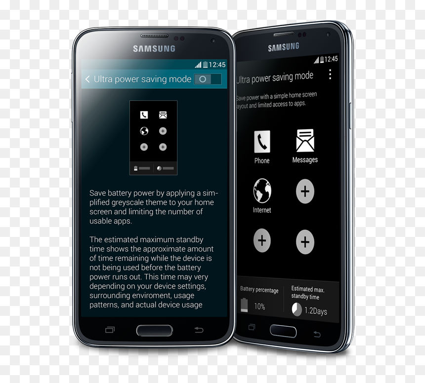 Auto Power Saving Mode, HD Png Download - samsung galaxy s5 png