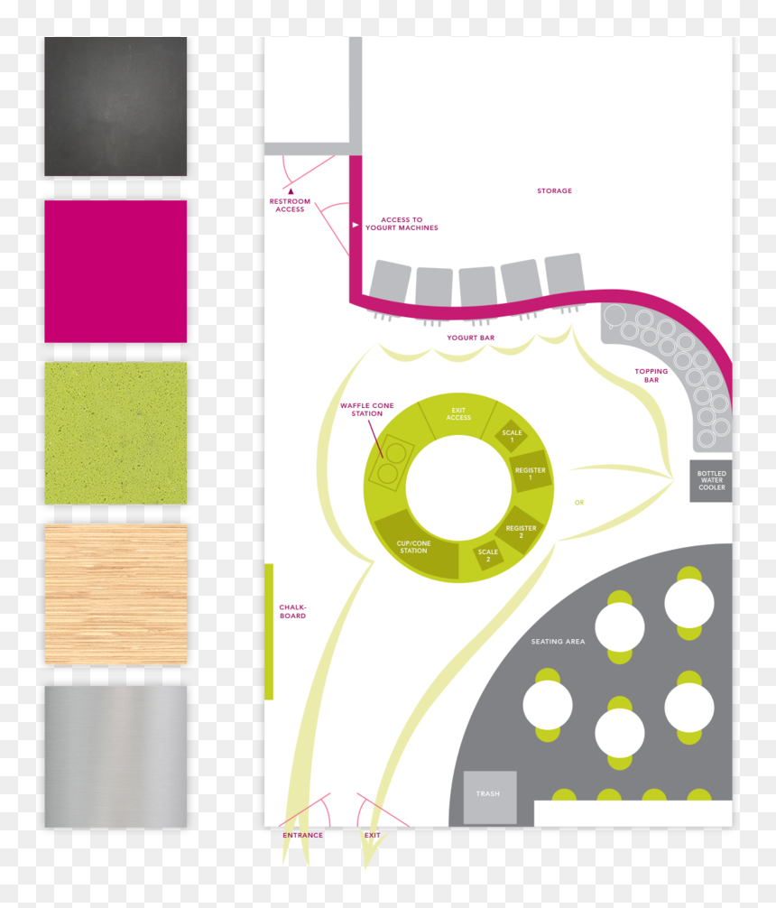 Graphic Design, HD Png Download - chalk circle png