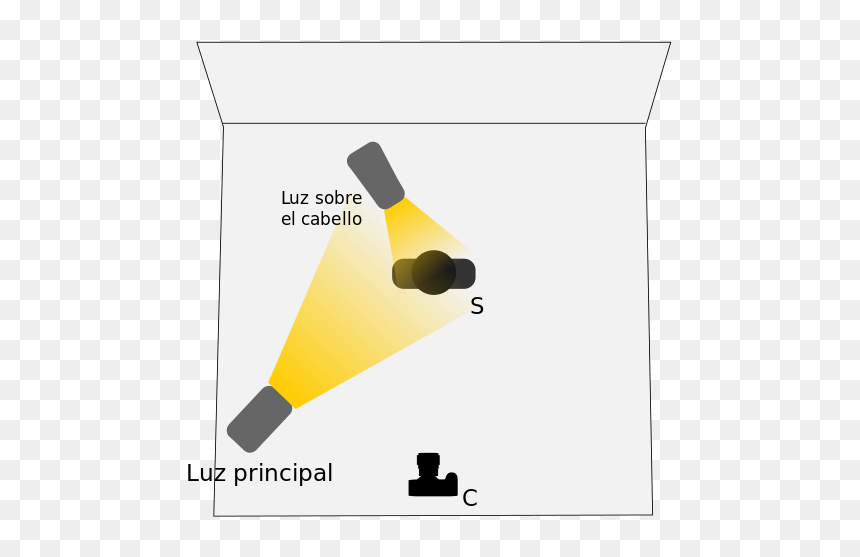 Destello De Luz Png, Transparent Png - destello de luz png