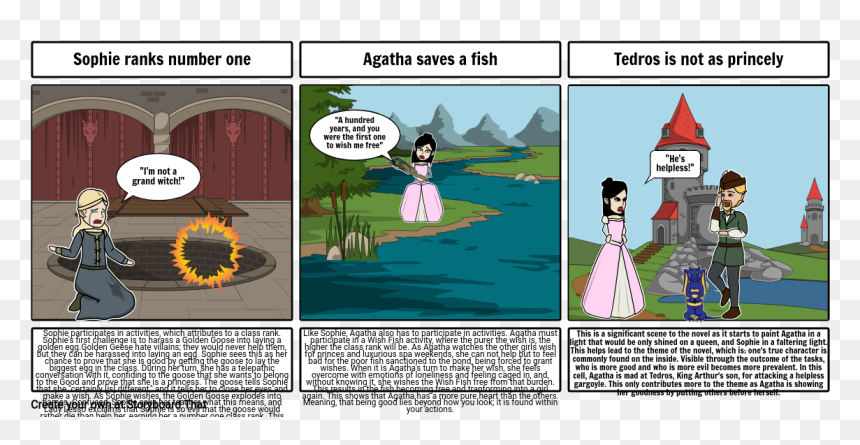 School For Good And Evil Storyboards, HD Png Download - evil within png