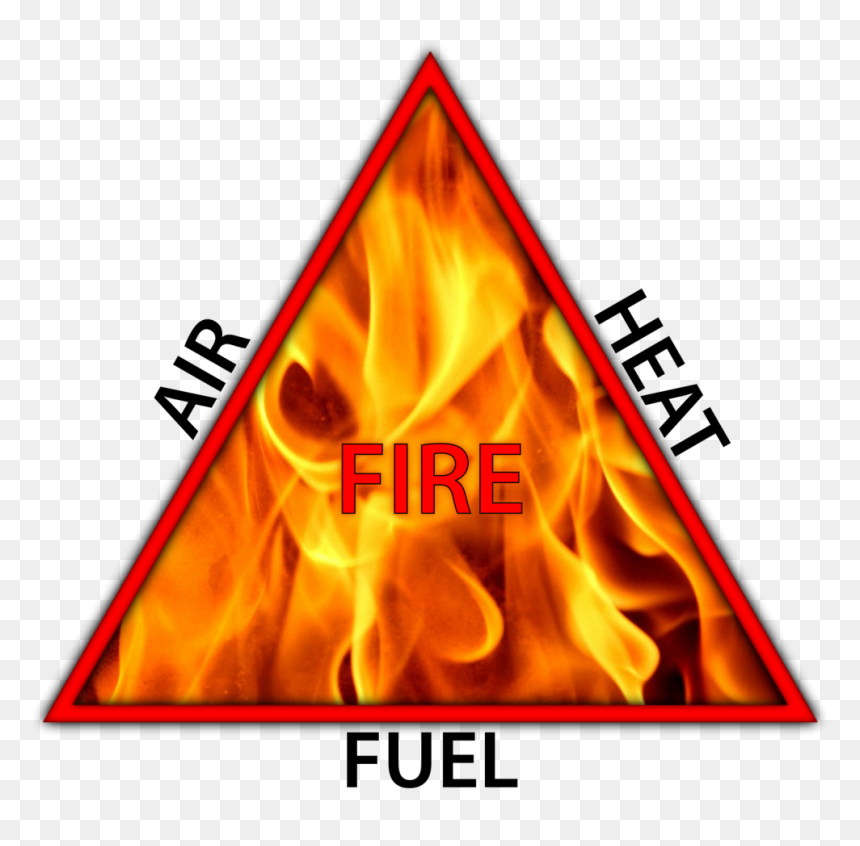 Fire, HD Png Download - fire ember particles png