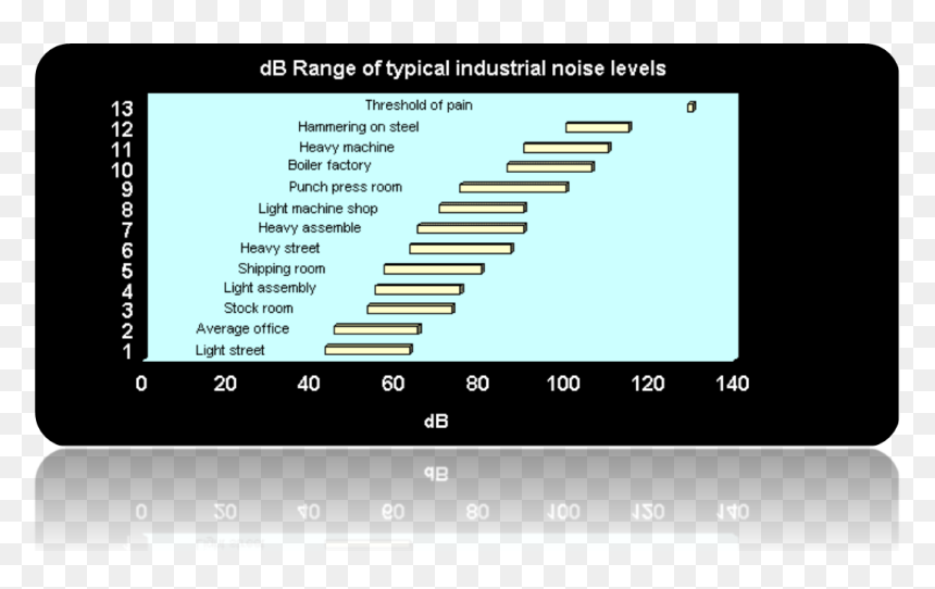 Fire Alarm Noise Level, HD Png Download - fire ember particles png