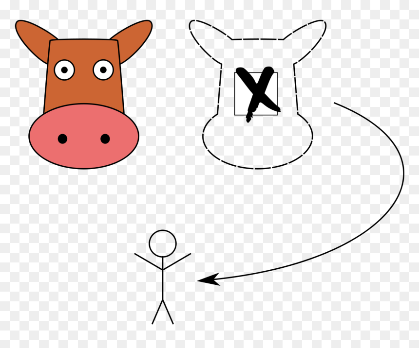 Cartoon, HD Png Download - vacas png