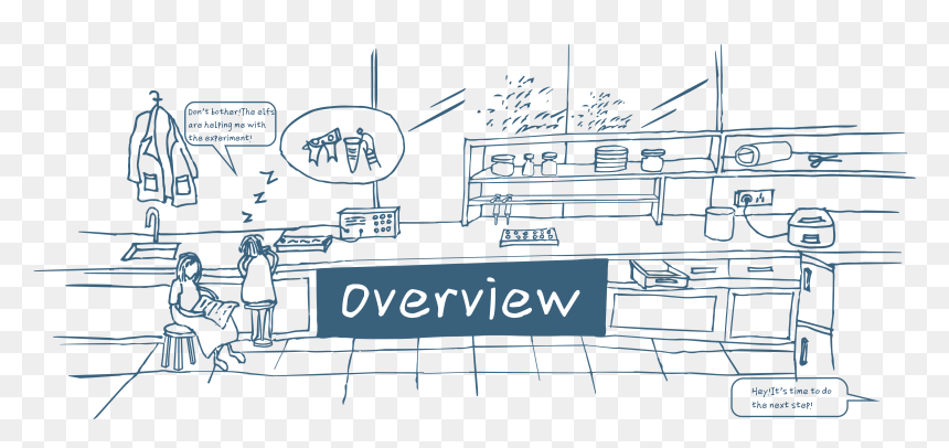 Drawing, HD Png Download - made in china png