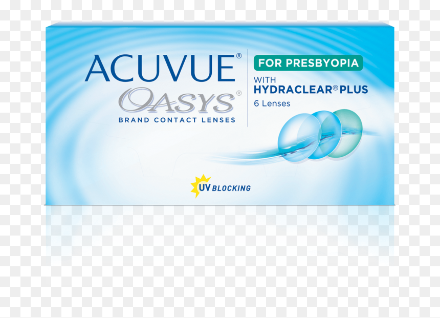 Graphic Design, HD Png Download - contact lens png