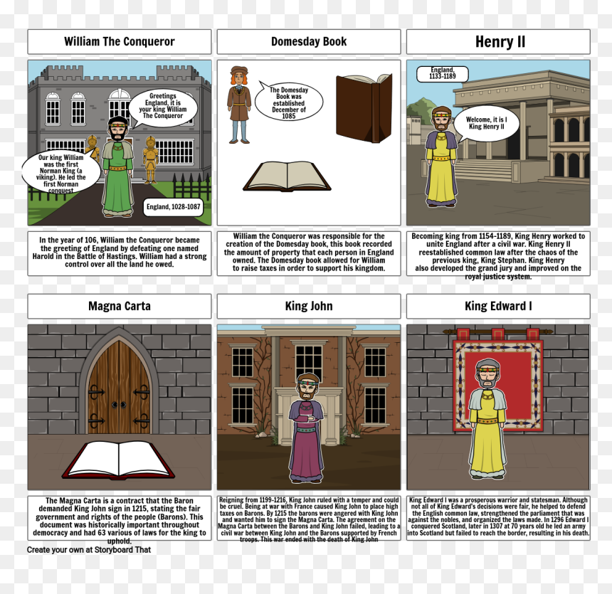 Cartoon, HD Png Download - kings png