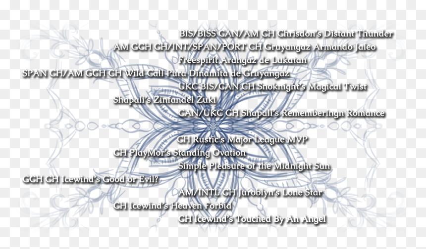 Motif, HD Png Download - dinamita png