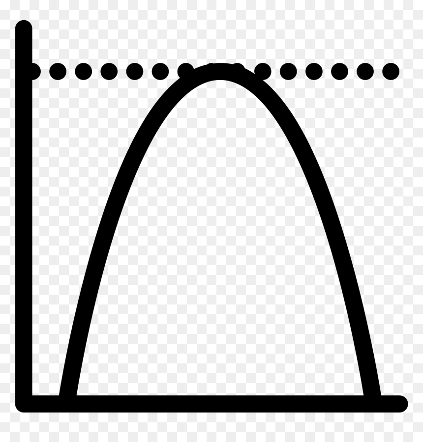 This Is A Picture Of A Graph With A Hill Shaped Curve - Maximum Icon, HD Png Download - arch shape png