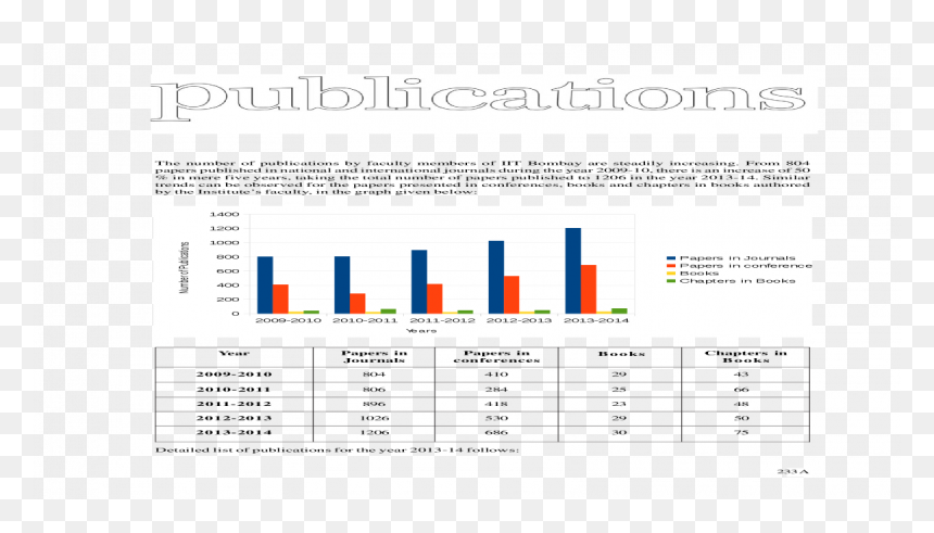 Screenshot, HD Png Download - agujeros de balas png