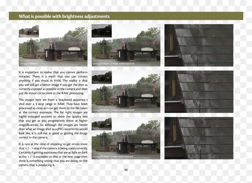 Architecture, HD Png Download - canon 70d png
