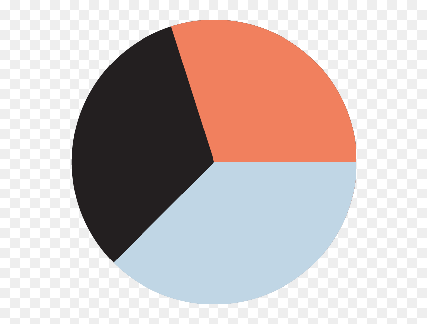 Elementos-02 - Circle, HD Png Download - elementos png