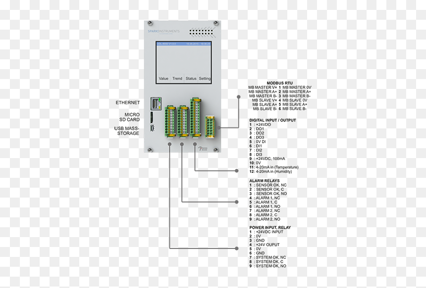 Udl 8000 Condition Monitoring Sparks Instruments - Server, HD Png Download - slave chains png